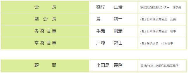 役員と顧問の紹介